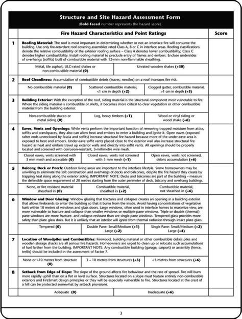 Fire Risk Assessment Form Template - SampleTemplatess - SampleTemplatess