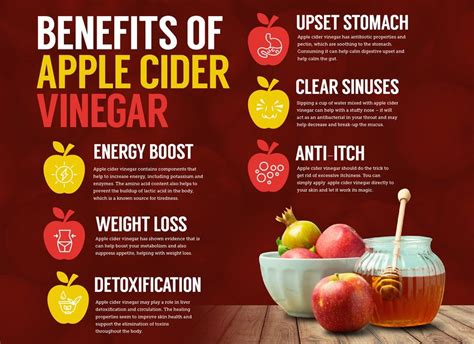 Health benefits of Apple Cider Vinegar in 2021