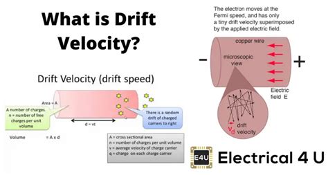 Drift Velocity, Drift Current & Electron Mobility | Electrical4U