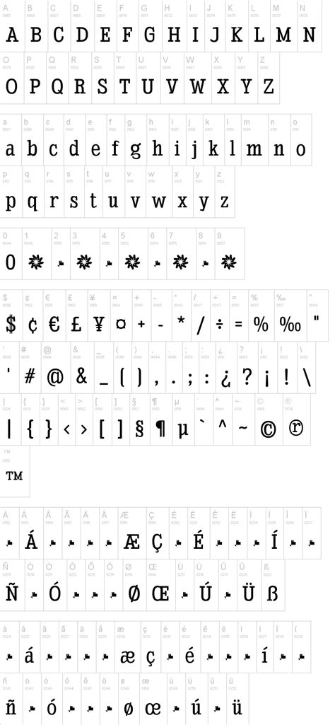 Enagol Math Font | dafont.com