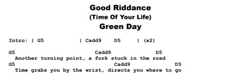 Green Day - Good Riddance (Time of Your Life) | Guitar Lesson, Tab & Chords | JGB