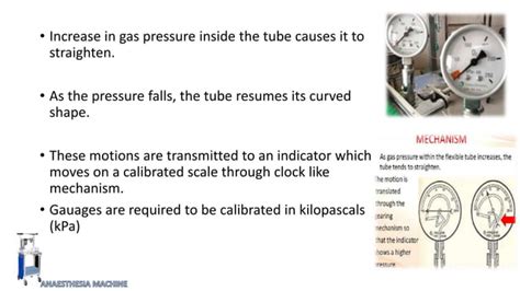 High pressure system- Anaesthesia Machine | PPT