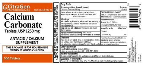 CitraGen Pharmaceuticals