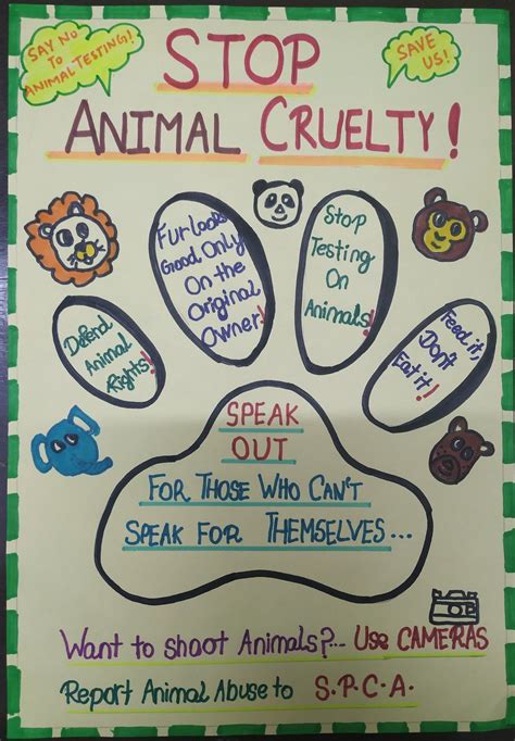 Stop Animal Cruelty Poster