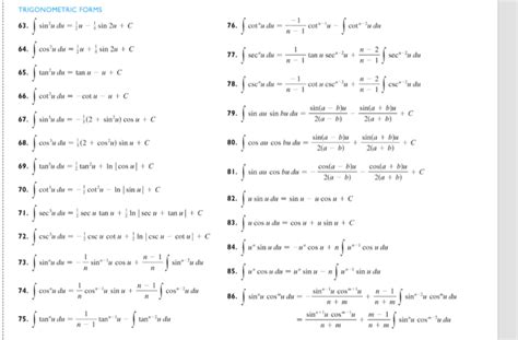 integration - Using a table of integrals for solving these integrals - Mathematics Stack Exchange