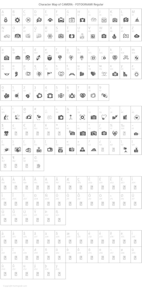 CAMERA - FOTOGRAAMI Font : Download For Free, View Sample Text, Rating ...