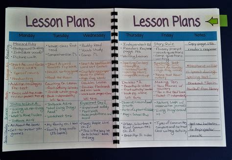 Free Printable Calendar Lesson Plans | Month Calendar Printable