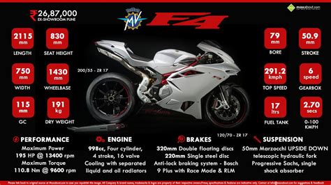 Mv Agusta F4 Motorcycle Specs | Reviewmotors.co