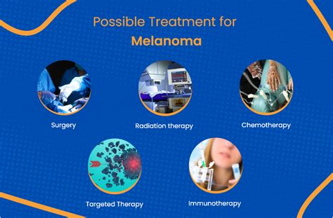 Melanoma Treatment: Everything You Need To Know | ACTC