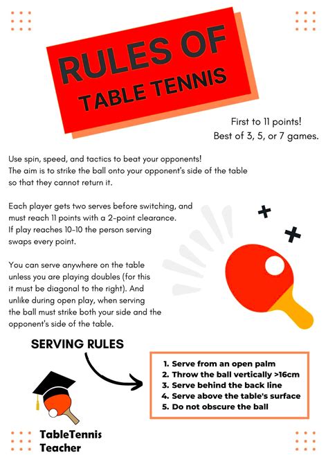 Ping Pong Rules: Everything You Need to Know! - Table Tennis Teacher