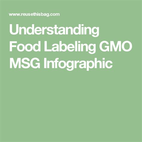 Understanding Food Labeling GMO MSG Infographic | Food labels, Food ...