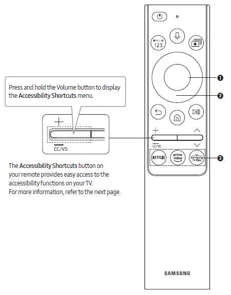 Samsung Smart Remote Operational Manual