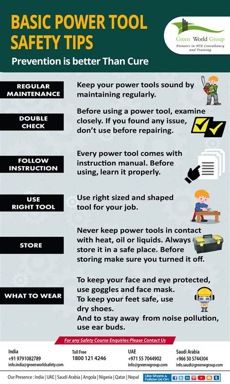 Basic Power Tool Safety Tips | Power tool safety, Workplace safety tips, Occupational health and ...