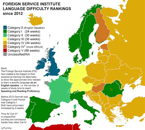 Easy Languages To Learn: Map Ranks World Languages By Difficulty