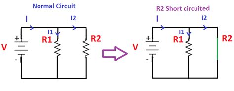 short circuit diagram examples - Wiring Diagram and Schematics