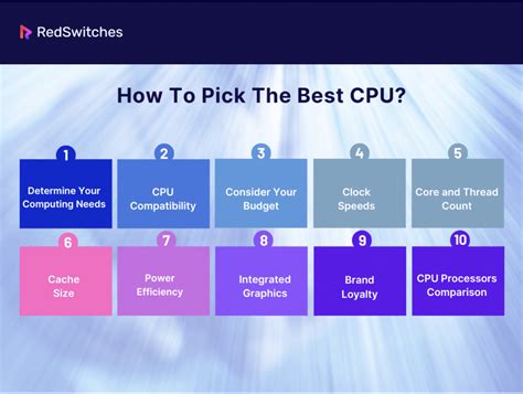 CPU Processor Comparison 2024: Which One Reigns Supreme?