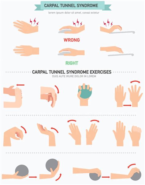 How To Prevent Repetitive Strain Injury RSI | Typing Lounge