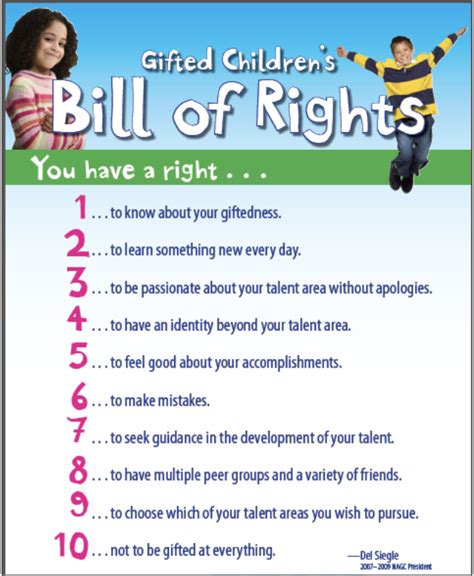 Bill Of Rights For Kids