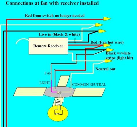 Ceiling fan remote conversion final connections | Ceiling fan wiring, Ceiling fan, Ceiling fan diy