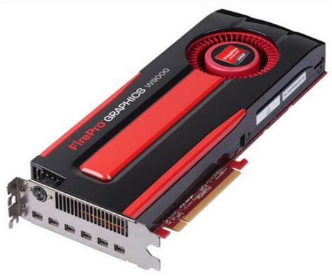 AMD FirePro W9000 is the World's Most Powerful Workstation GPU