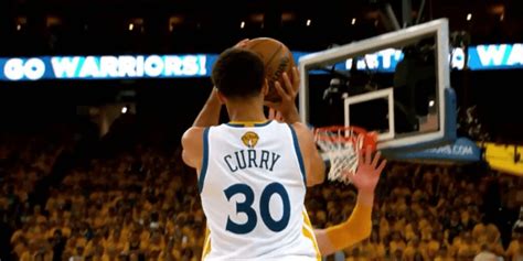 Steph Curry Shooting Form (How to Shoot Basketball Like Him)