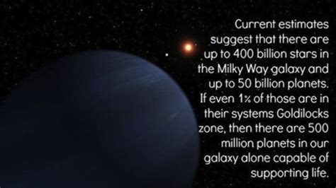 an image of the planets with caption about it