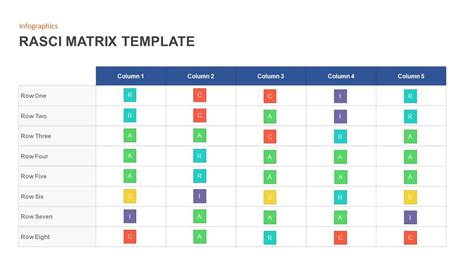 RASCI Matrix Template for PowerPoint and Keynote - Slidebazaar