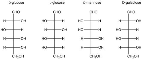 Solved Compare the structures of D‑glucose, L‑glucose, | Chegg.com