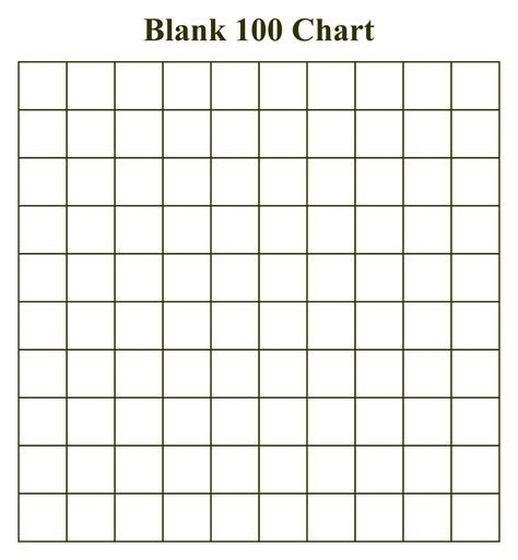 100 Chart Printable Blank - Printable Blank World