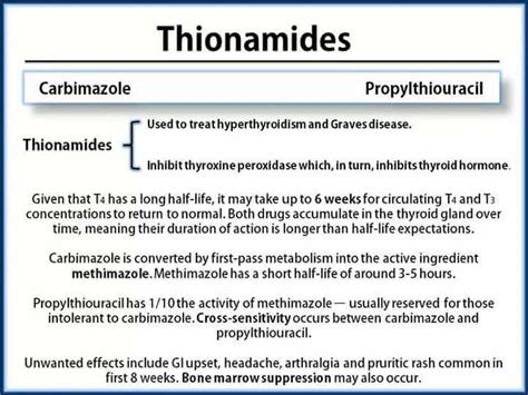 Thionamide | Pharmacology nursing, Medical facts, Pharmacology