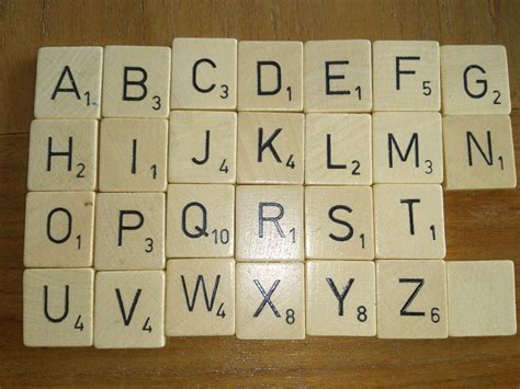 File:Older Scrabble Dutch edition letter overview.jpg - Wikimedia Commons