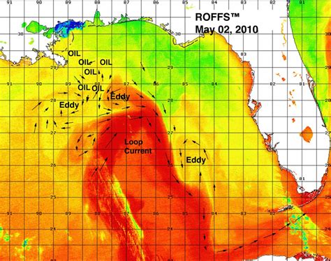 The Loop Current - Florida Water Temperature Map - Printable Maps