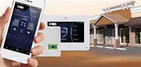 How Does A Home Security System Work ? - klsentral.org