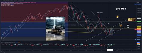 NASDAQ:IXIC Chart Image by Unbearabull2 — TradingView