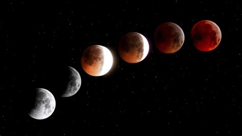 The Red Moon: How Does a Lunar Eclipse Work? | Lunar eclipse, Solar and lunar eclipse ...