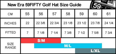 Size Chart For Men S Hats - Measurement Chart Size Chart For Making Hats Crochet Knit