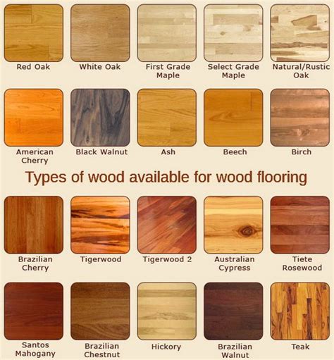 Pictures Of Different Types Of Wood Flooring – Flooring Guide by Cinvex