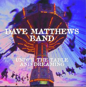 Similar Songs to Ants Marching by Dave Matthews Band - Chosic