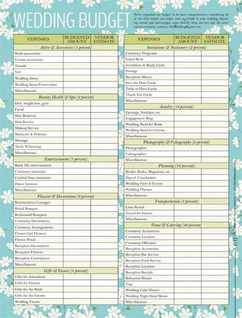 Wedding Budget Checklist - Swanky Wedding