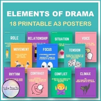 ELEMENTS OF DRAMA - 18 PRINTABLE A3 POSTERS by Teaching Drama Teens