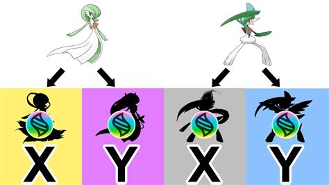 Gardevoir Mega Evolution