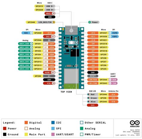 Guide to Arduino Nano ESP32 Pinout, Specs & Hardware