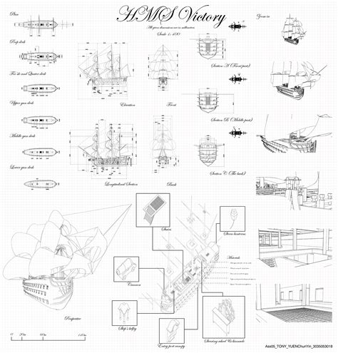 HMS Victory Blueprints