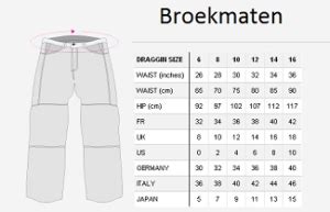 Broekmaten - Maten.nl