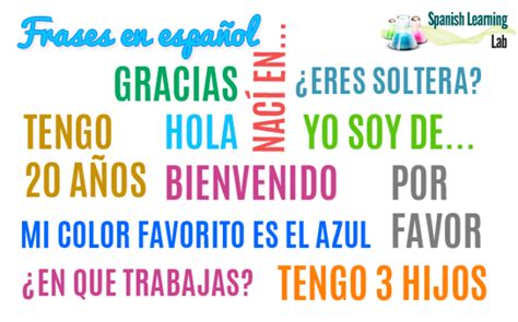 Spanish Phrases and Questions for Basic Conversations - Spanish ...