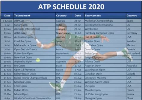 Printable 2020 ATP Schedule for Every Tennis Championship / Open (PDF)