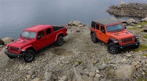 RECALL: Jeep® Recalls 69,201 Wrangler / Gladiator Models For Clutch ...