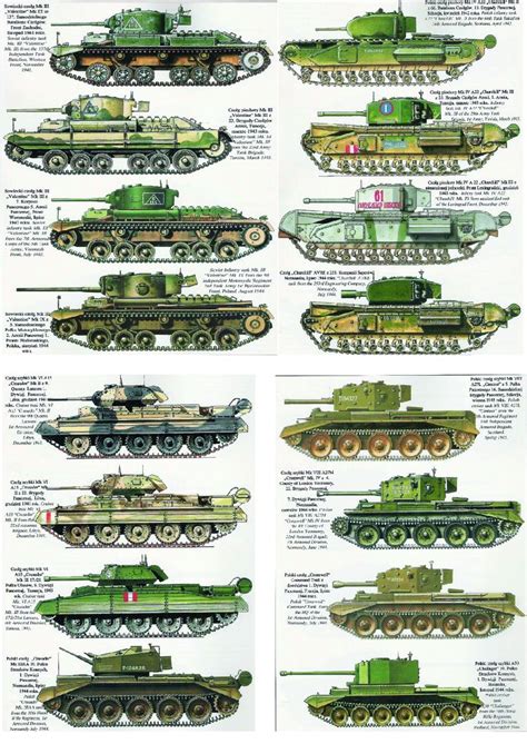 militarymodeller: “British tank colors and camouflage patterns ...