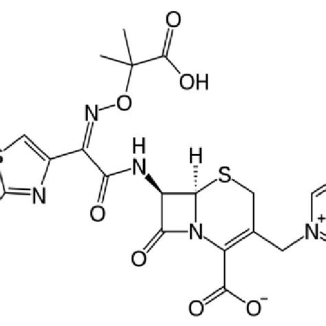 Structure of Ceftazidime | Download Scientific Diagram