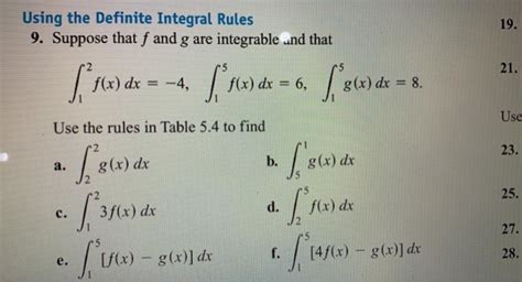 Solved Using the Definite Integral Rules 9. Suppose that f | Chegg.com